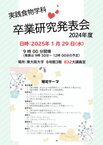 2025年1月29日（水）実践食物学科卒業研究発表会